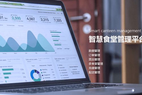 開發(fā)智慧餐飲管理系統(tǒng)需要注意的問題有哪些