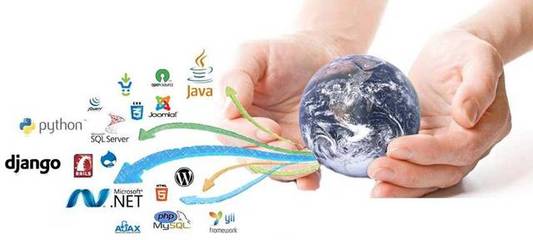 請(qǐng)問(wèn)廈門軟件開(kāi)發(fā)定制流程!